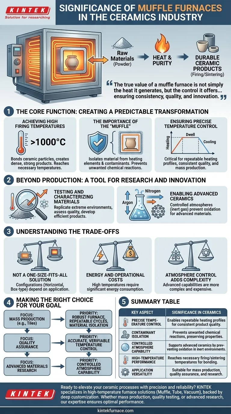 What is the significance of muffle furnaces in the ceramics industry? Unlock Precision and Purity for Superior Ceramics Visual Guide