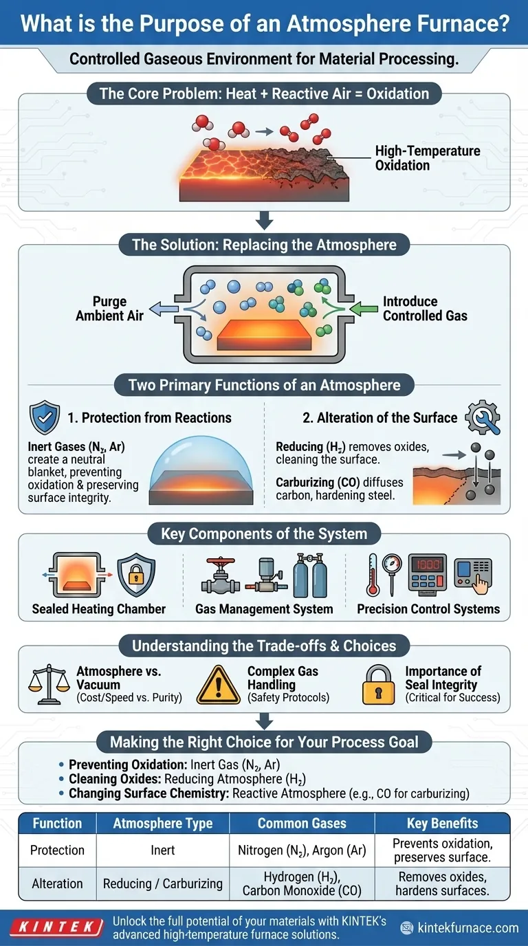 What is the purpose of an atmosphere furnace? Control Gas Environments for Superior Material Processing Visual Guide