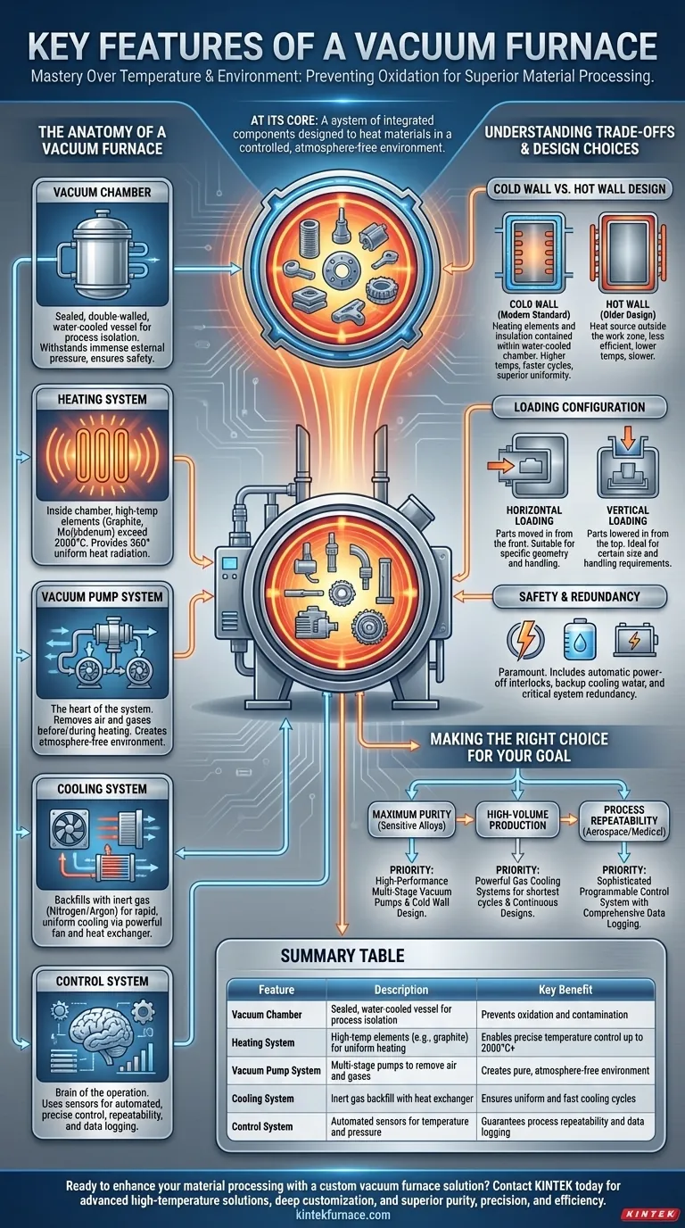 Quais são as principais características de um forno a vácuo? Alcance Pureza e Precisão no Processamento de Materiais Guia Visual