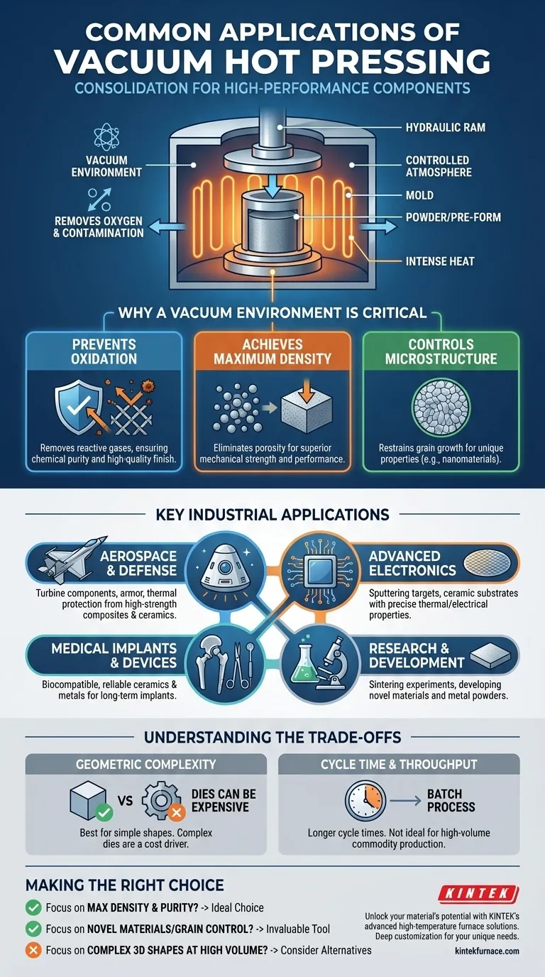 Каковы типичные применения вакуумного горячего прессования? Важность для высокопроизводительных материалов Визуальное руководство