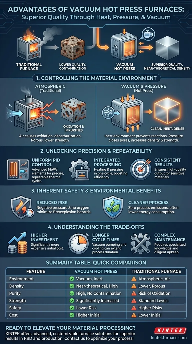 Quali sono i vantaggi dell'utilizzo di forni a pressa a caldo sottovuoto rispetto ai forni tradizionali? Ottenere una qualità e prestazioni dei materiali superiori Guida Visiva