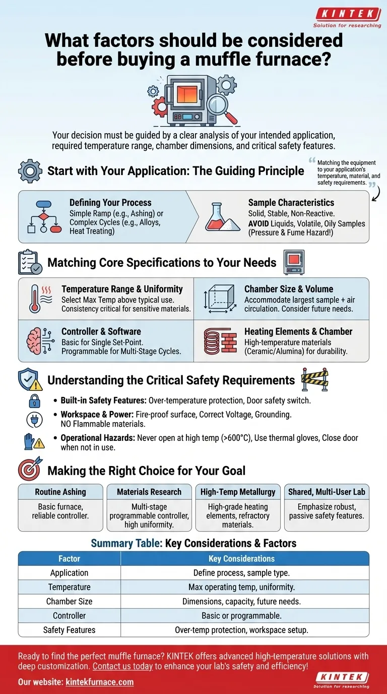 Quais fatores devem ser considerados antes de comprar um forno mufla? Garanta Segurança e Eficiência para o Seu Laboratório Guia Visual