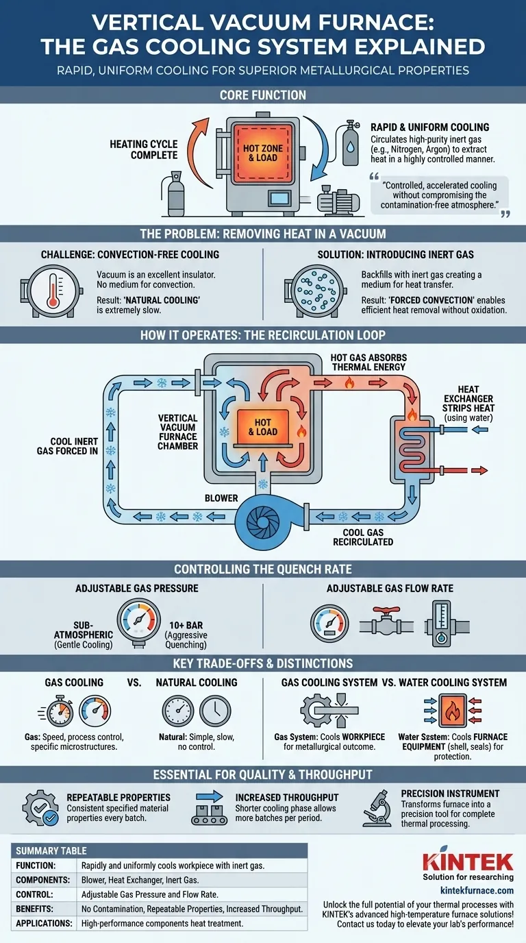 Qual é a função do sistema de resfriamento a gás em um forno a vácuo vertical? Alcançar resfriamento controlado e rápido para resultados superiores Guia Visual
