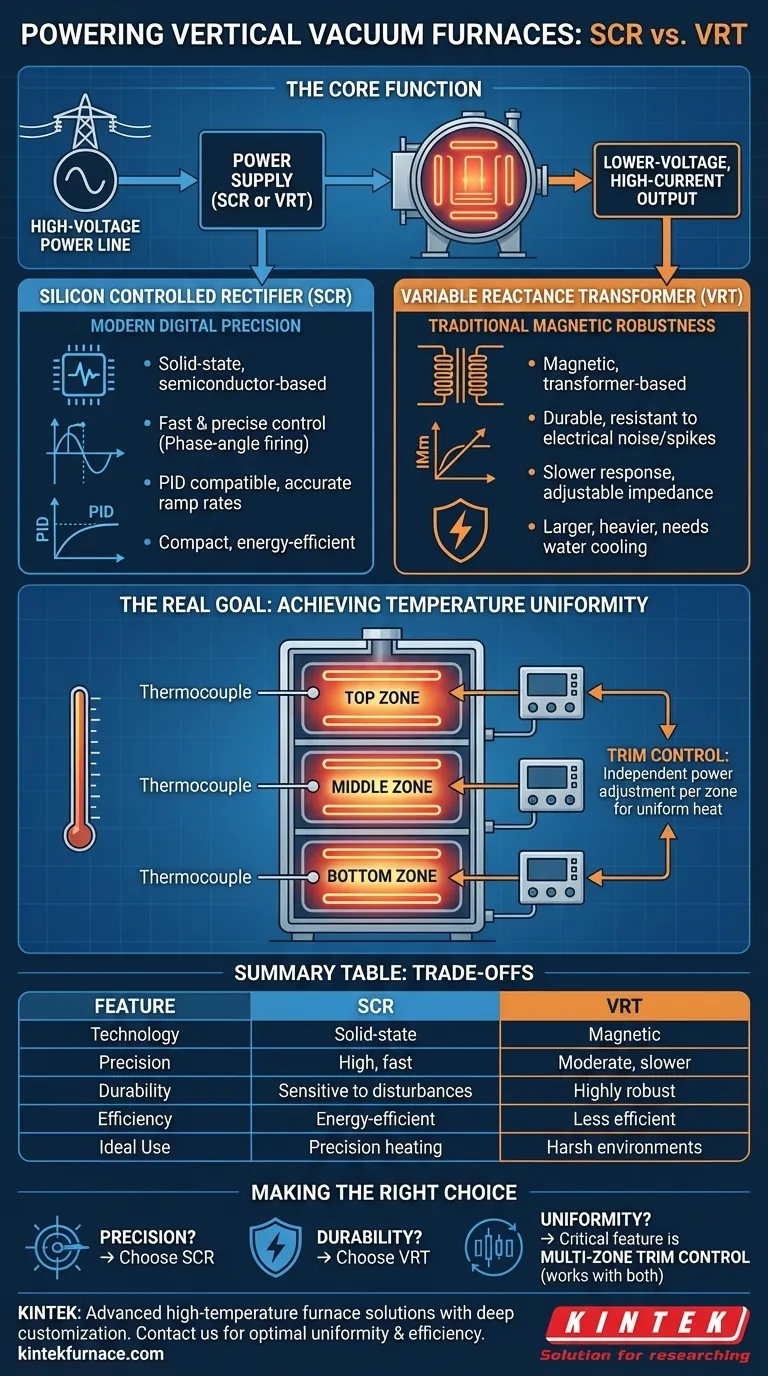 Que tipos de fontes de alimentação são usadas para elementos de aquecimento em fornos a vácuo verticais? SCR vs VRT para aquecimento de precisão Guia Visual
