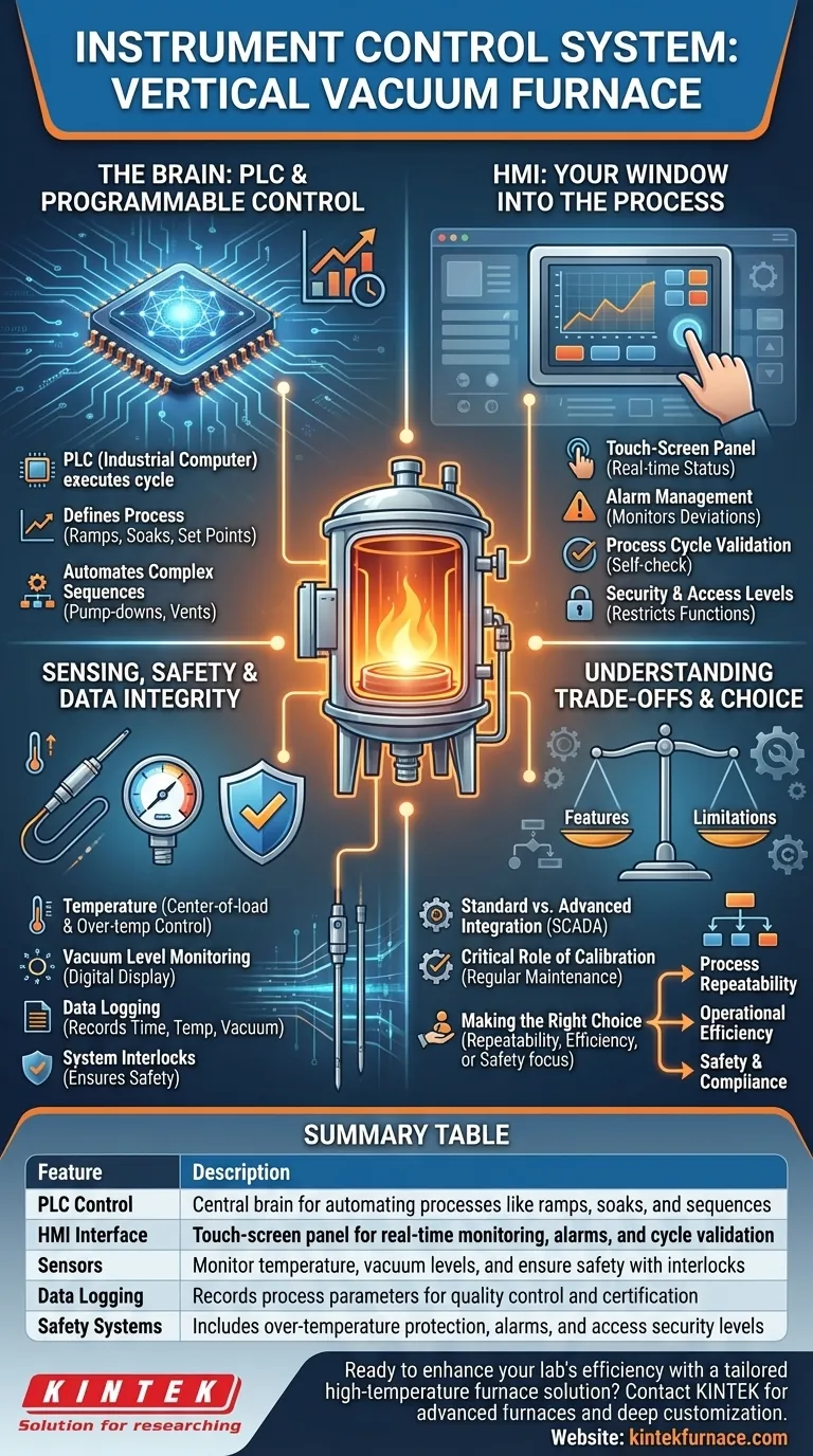 Quais recursos existem em um sistema de controle de forno a vácuo vertical? Desbloqueie Precisão e Automação Guia Visual