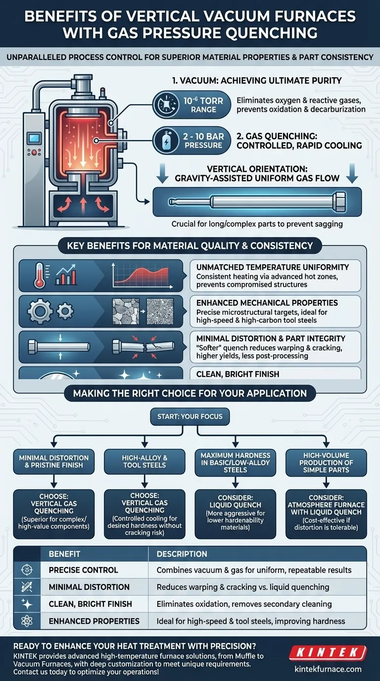 Quali sono i vantaggi dei forni a vuoto verticali con spegnimento a pressione di gas? Ottenere un trattamento termico superiore con una distorsione minima Guida Visiva