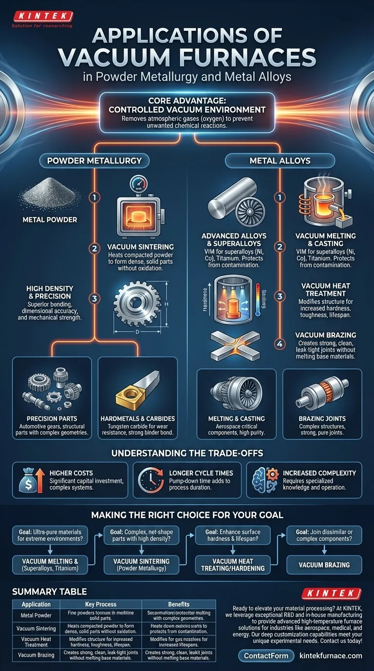 ما هي تطبيقات الأفران المفرغة في علم المساحيق المعدنية وسبائك المعادن؟ افتح آفاق معالجة المواد عالية النقاء دليل مرئي