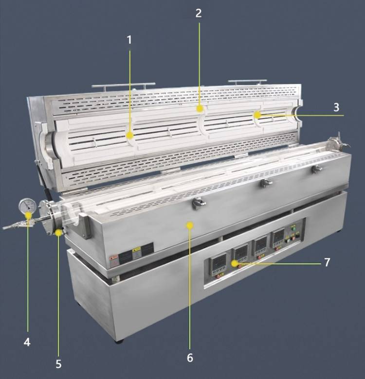 1200℃ Split Tube furnace with quartz tube details