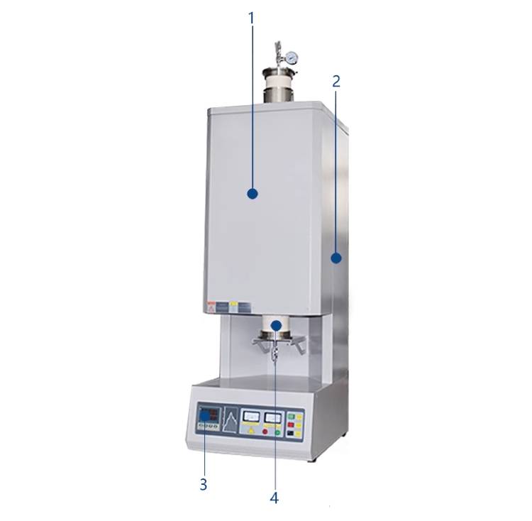 1. electrostatic spraying furnace body 2. heating chamber 3. 30-segment programmable PID control 4. heating tube