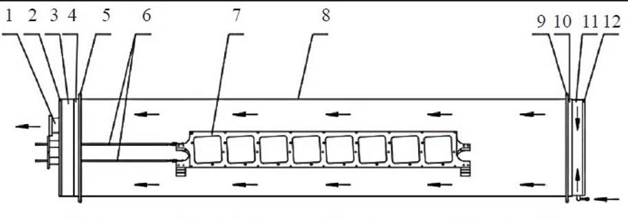 Schéma de la structure typique de la chambre de réaction d'un équipement PECVD tubulaire
