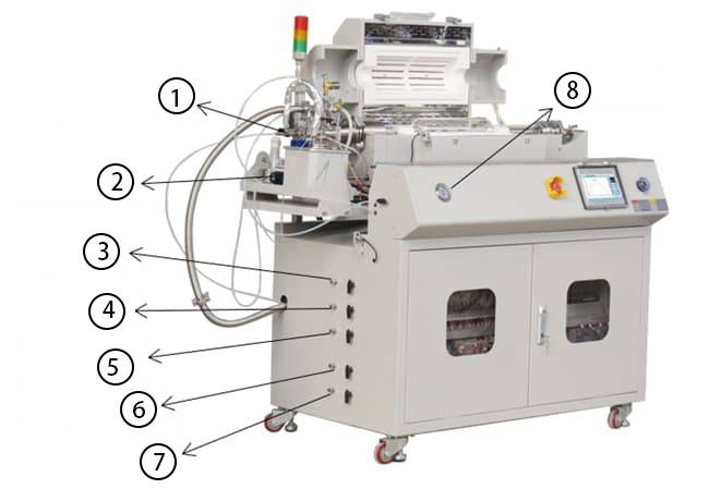 Forno CVD diviso con gassificatore e sensore di pressione positiva